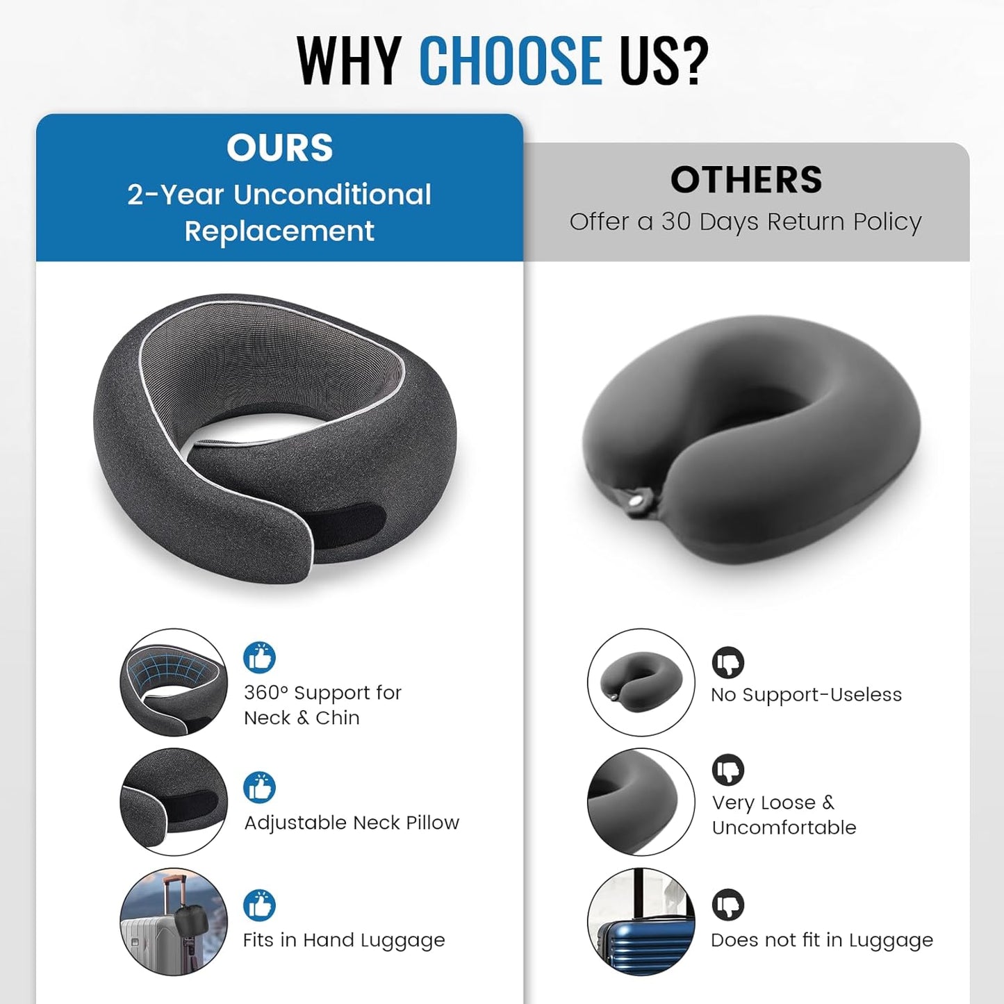 Dozr Neck Pillow
